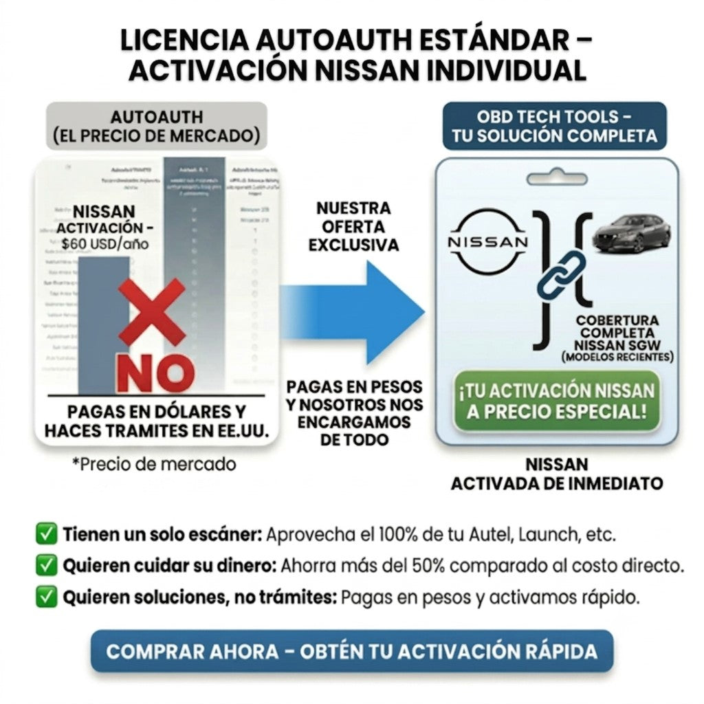 AutoAuth Access