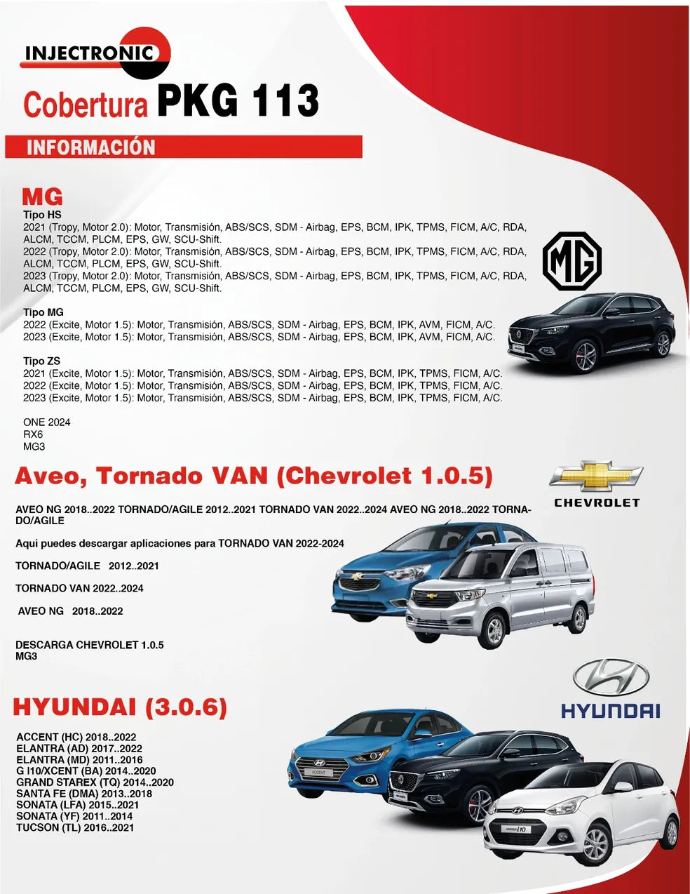 Licencia Actualizacion para CJ4R