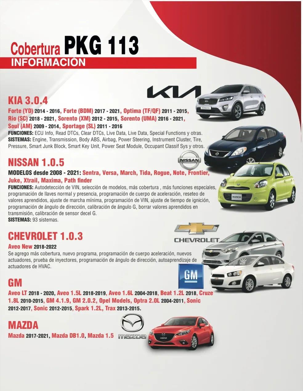 Licencia Actualizacion para CJ4R