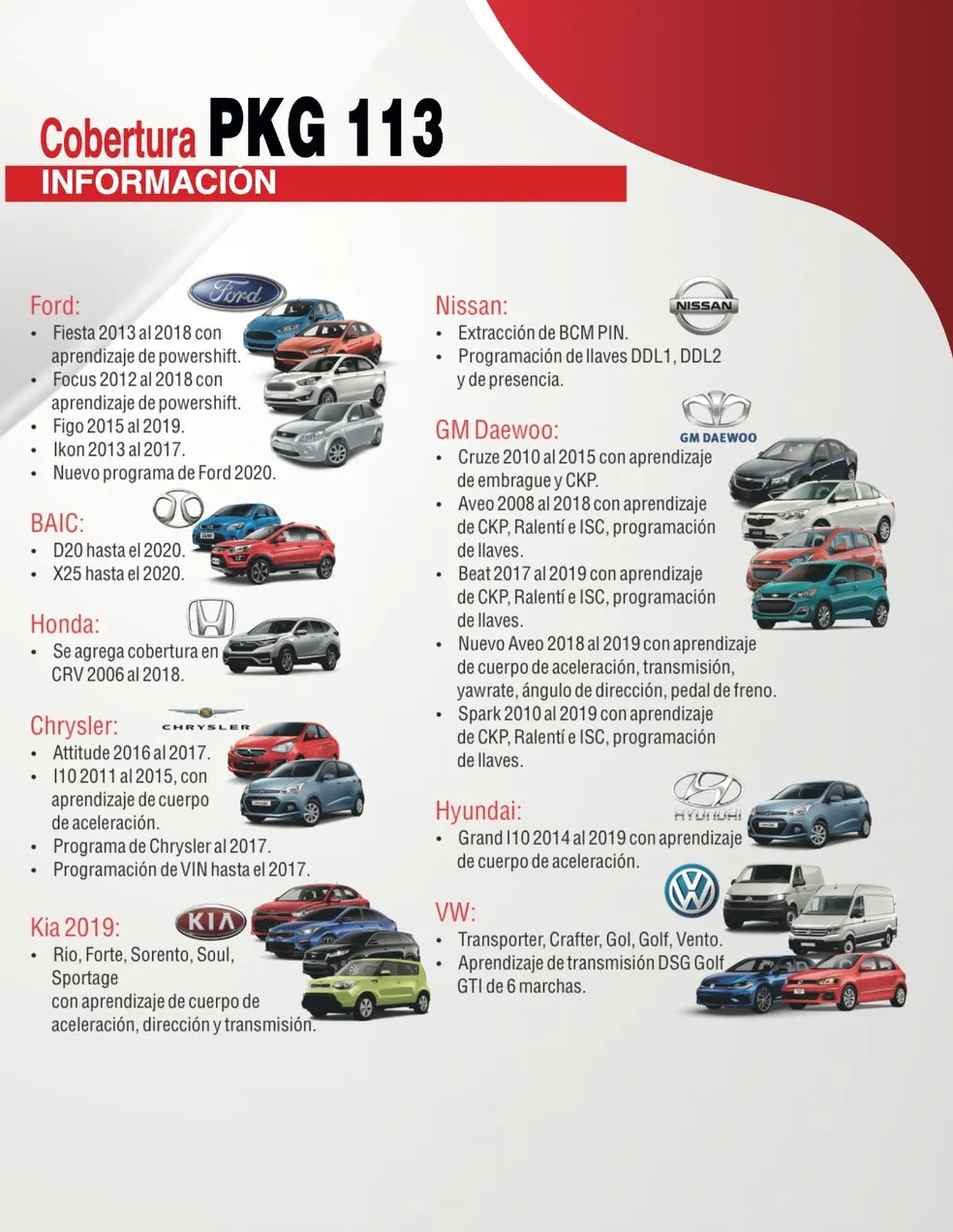 Licencia Actualizacion para CJ4R