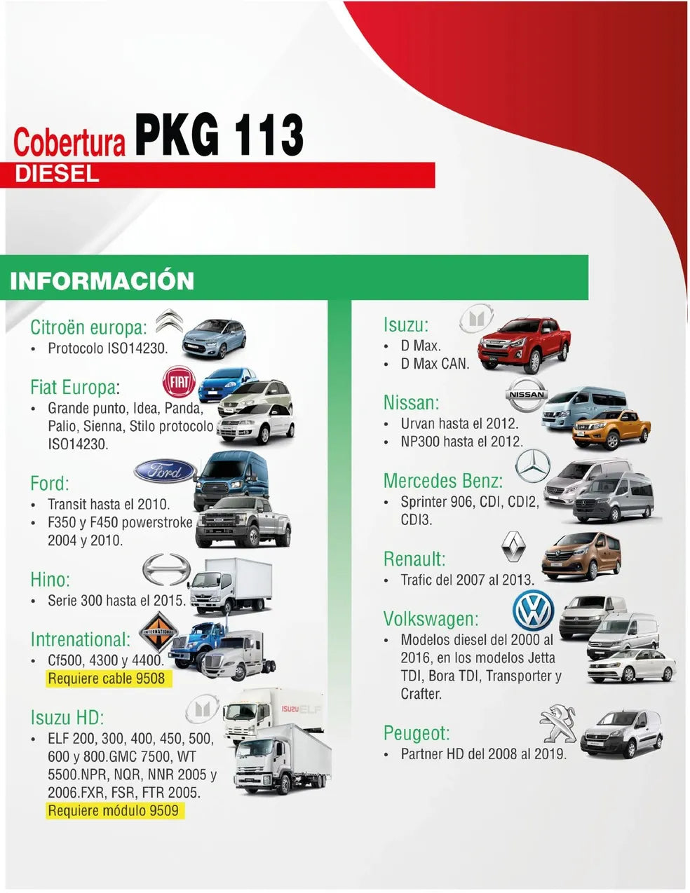 Licencia Actualizacion para CJ4R