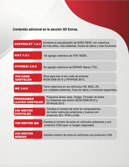 Licencia Actualizacion para CJ4R