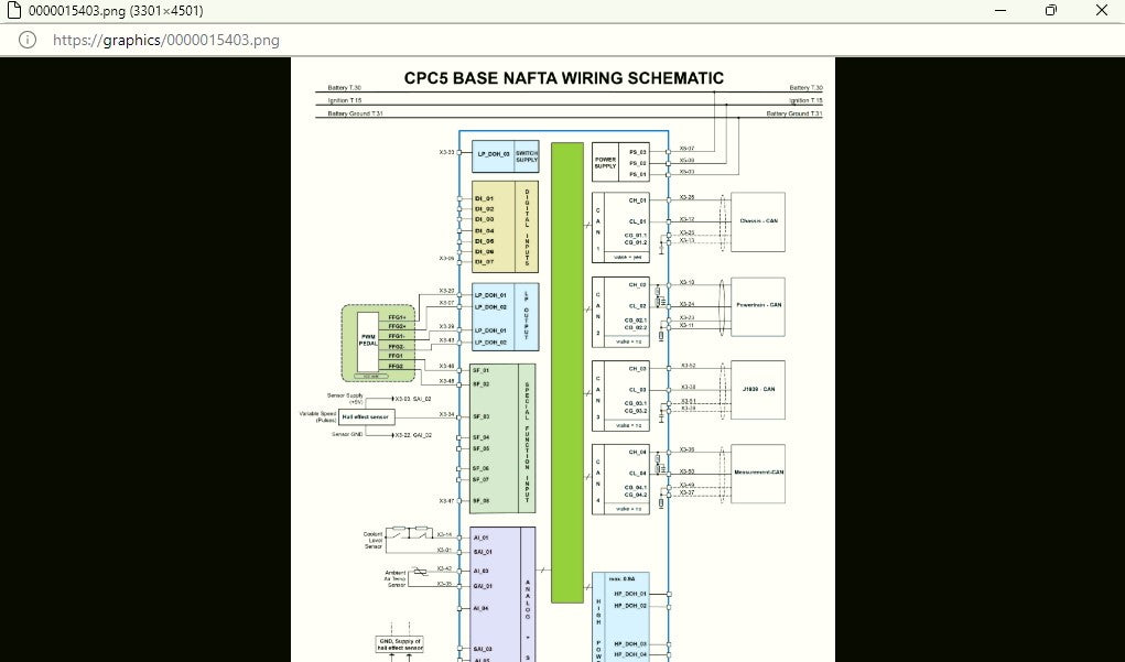 Diagnostic Link 8.23